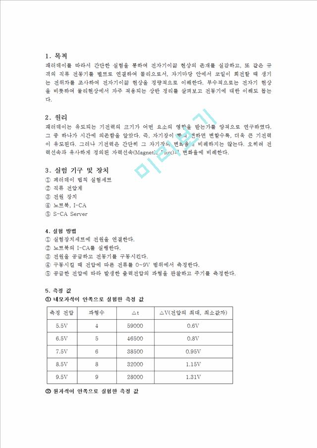 [자연과학] [일반물리학실험] 페러데이법칙 결과.hwp